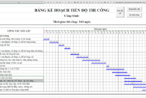 Tư Vấn Tiến Độ TC